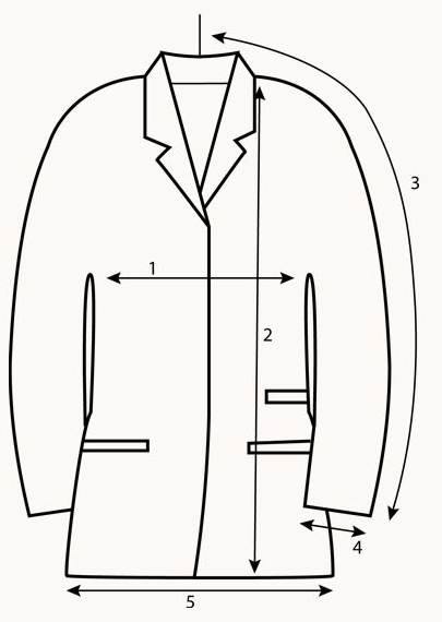 Classic Linen Jacket II 사이즈 도식